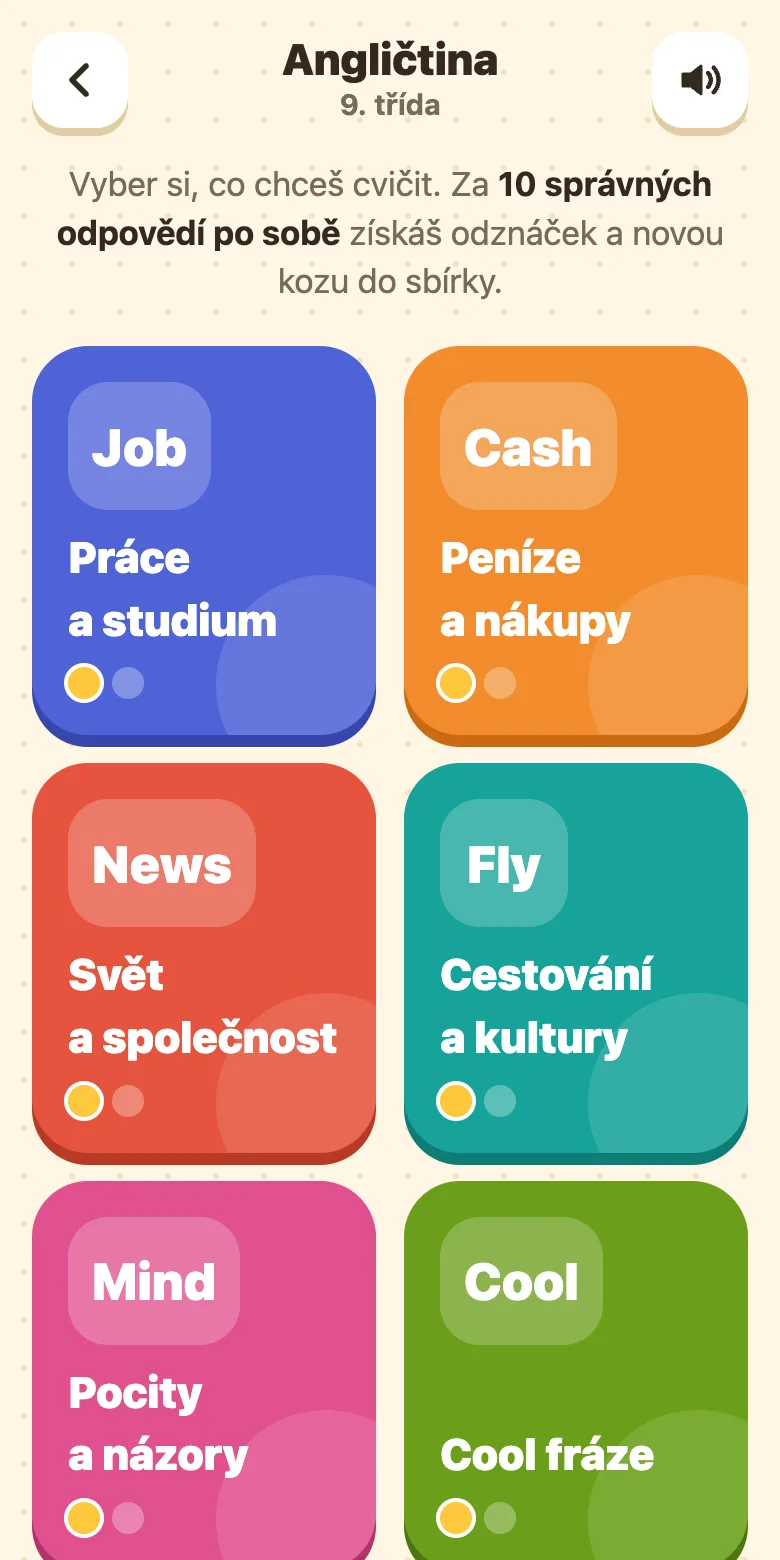 Kozí škola, angličtina pro 9. třídu: témata Práce a studium, Peníze a nákupy, Svět a společnost, Cestování a kultury, Pocity a názory, Cool fráze, Poslech a Gramatika
