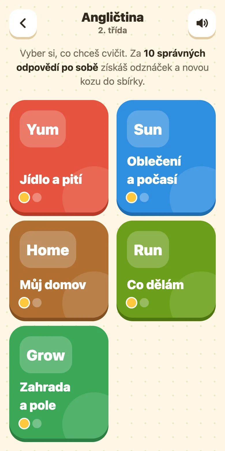 Kozí škola, angličtina pro 2. třídu: témata Jídlo a pití, Oblečení a počasí, Můj domov, Co dělám