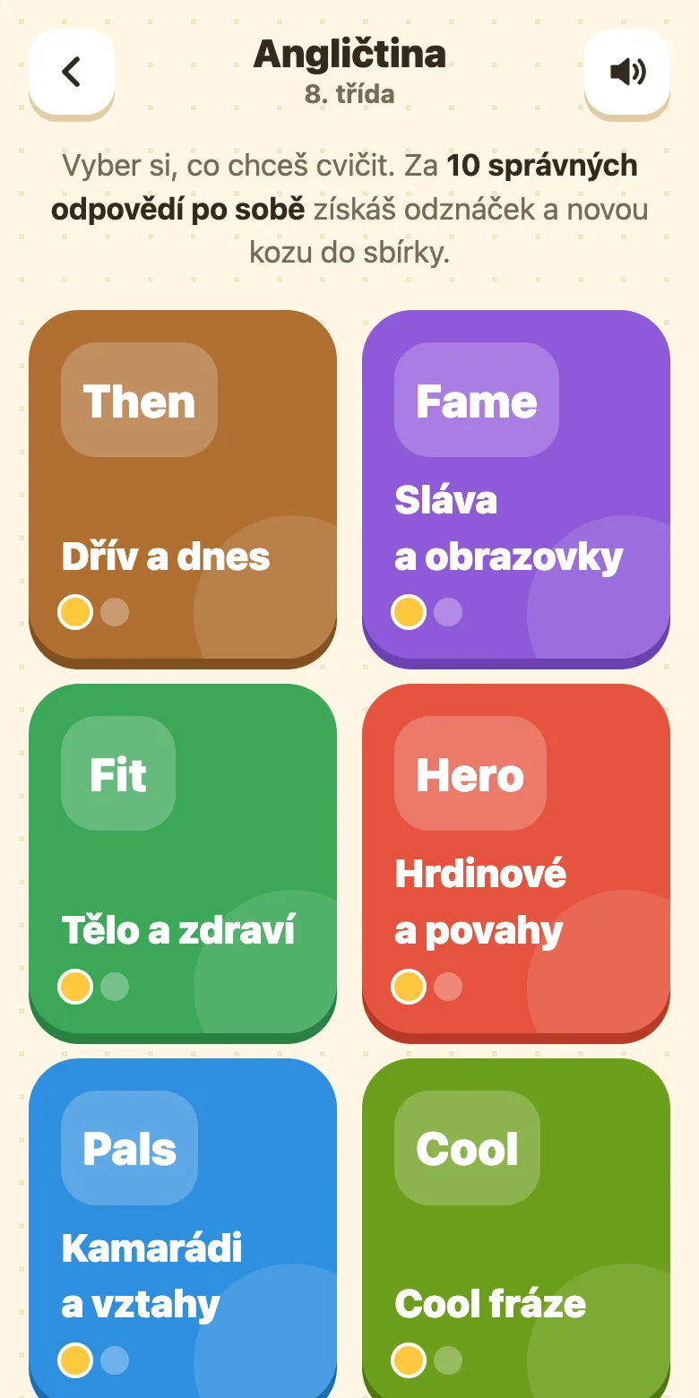 Kozí škola, angličtina pro 8. třídu: témata Dřív a dnes, Sláva a obrazovky, Tělo a zdraví, Hrdinové a povahy, Kamarádi a vztahy, Cool fráze, Poslech a Gramatika