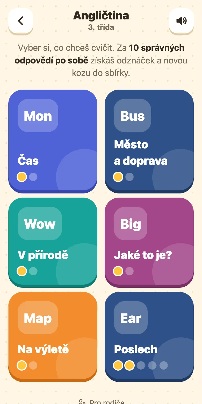 Kozí škola, angličtina pro 3. třídu: témata Čas, Město a doprava, V přírodě, Jaké to je?