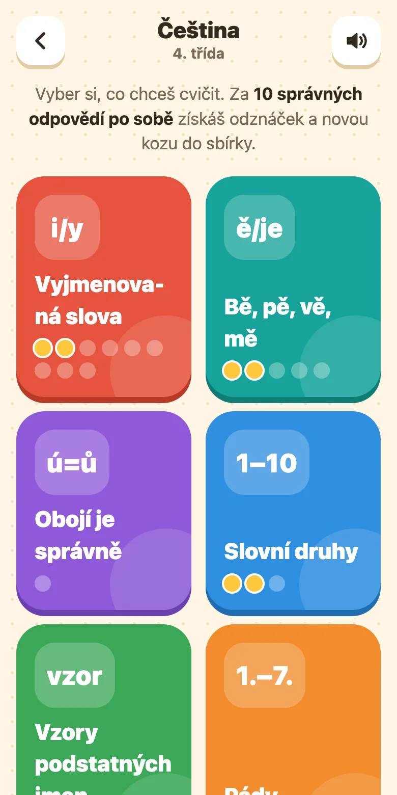 Kozí škola, čeština pro 4. třídu: témata Vyjmenovaná slova, Bě, pě, vě, mě, Obojí je správně, Slovní druhy, Vzory podstatných jmen, Pády, Význam slov, Větné členy, Dvojice slov a Slovesa
