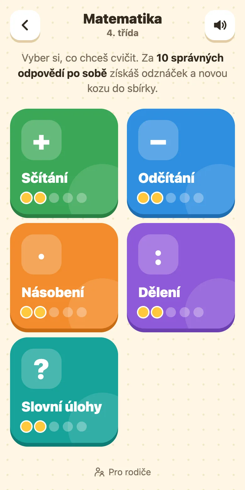 Kozí škola, matematika pro 4. třídu: témata Sčítání, Odčítání, Násobení, Dělení a Slovní úlohy