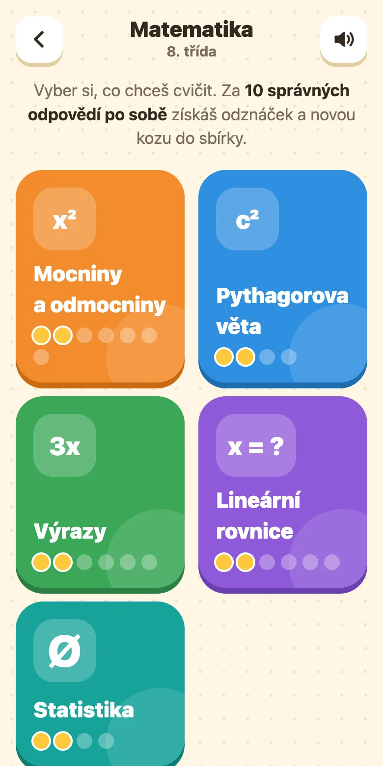 Kozí škola, matematika pro 8. třídu: témata Mocniny a odmocniny, Pythagorova věta, Výrazy a Lineární rovnice