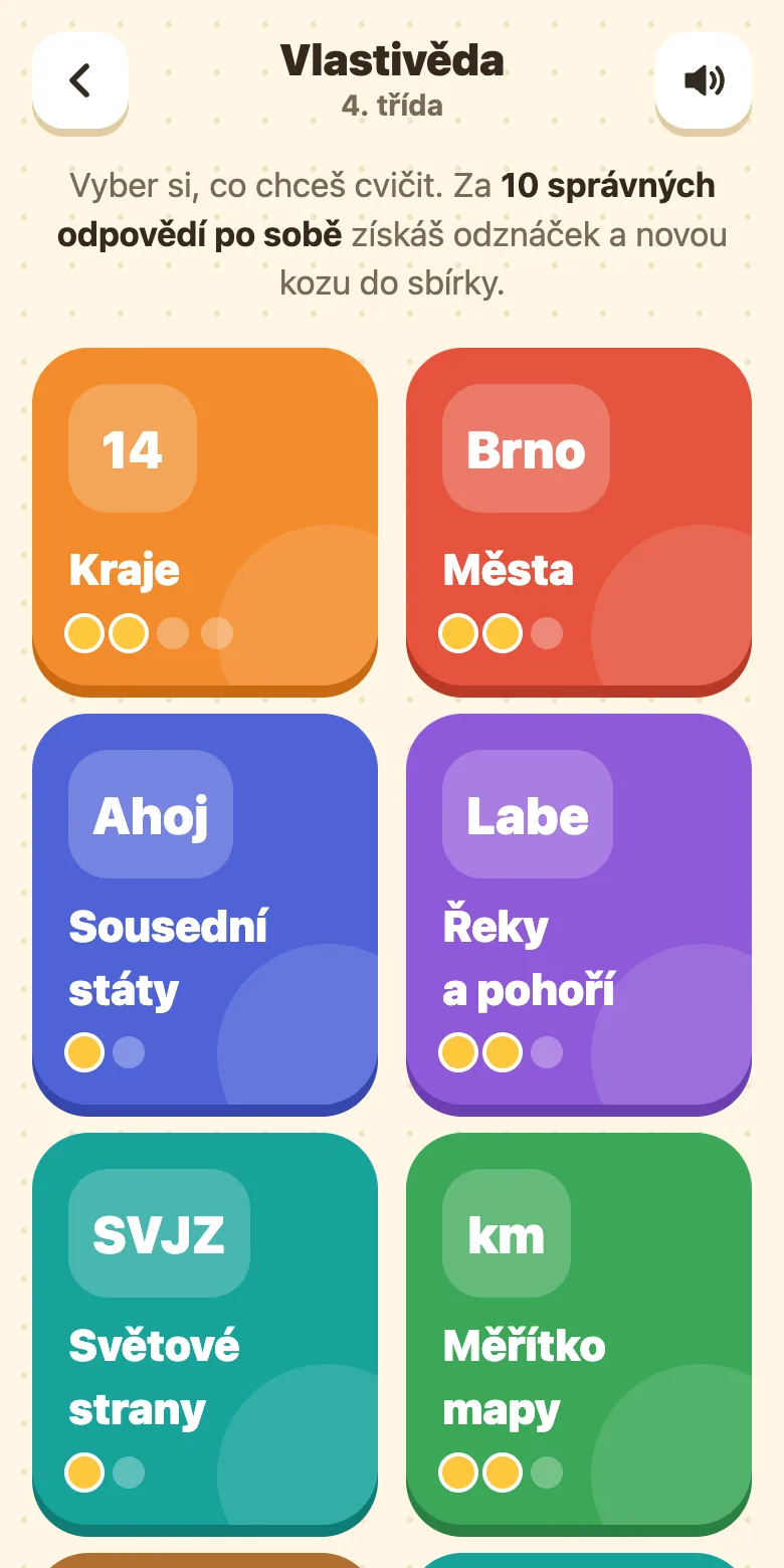 Kozí škola, vlastivěda pro 4. třídu: témata Kraje, Města, Sousední státy, Řeky a pohoří, Světové strany a Měřítko mapy
